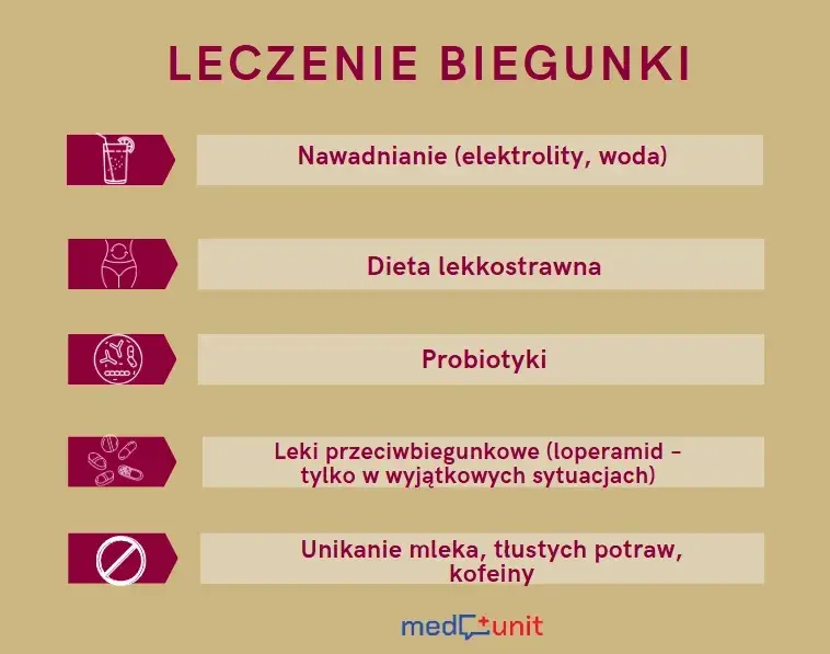 Biegunka przy okresie: Skuteczne sposoby na ulgę i komfort