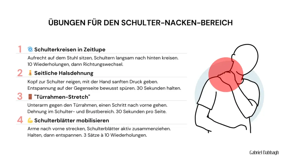 Übungen für den Schulter-Nacken-Bereich. Bei nackenschmerzen wann zum arzt? Hier finden Sie Tipps zur Linderung.