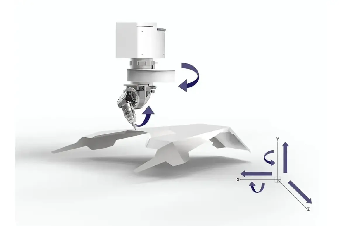 Mechanizm osi Z: Precyzja w 3D/CNC. Budowa, wybór, naprawa