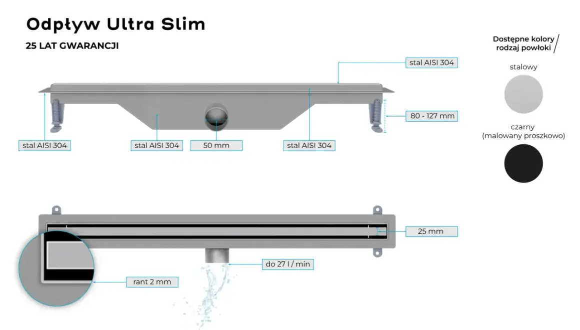 Odpływ liniowy Ultra Slim ze stali nierdzewnej AISI 304, z regulacją wysokości 80-127 mm, dostępny w kolorze stalowym i czarnym.