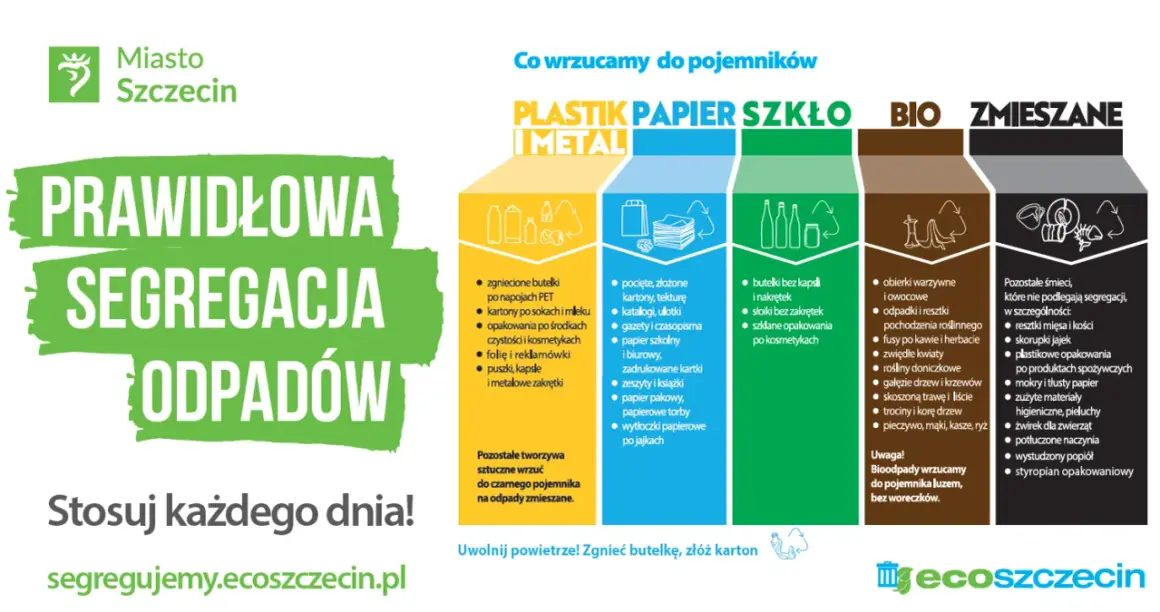 Ekoport Szczecin: Co przyjmą? Lista, limity i zasady