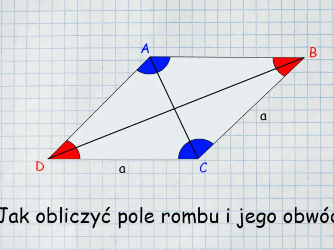 Ilustracja rombu ABCD z zaznaczonymi kątami i bokiem 'a'. Pokazuje podstawowe własności rombu.