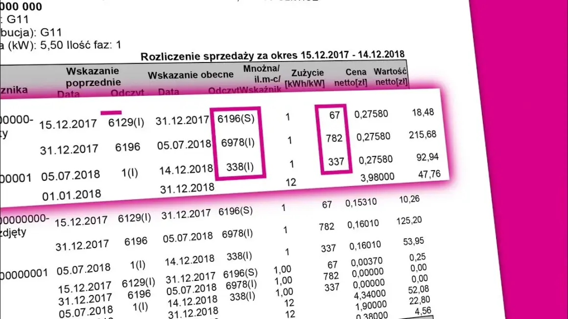 Jak czytać rachunek za prąd Tauron i unikać nieprzyjemnych niespodzianek