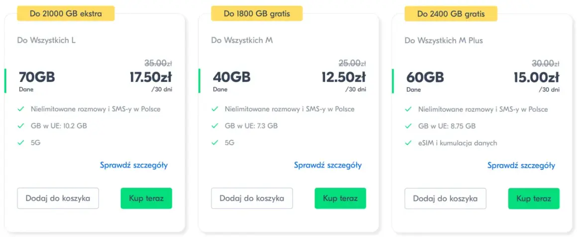 Lycamobile pakiety kody: oferty z 70GB za 17.50zł, 40GB za 12.50zł i 60GB za 15.00zł.