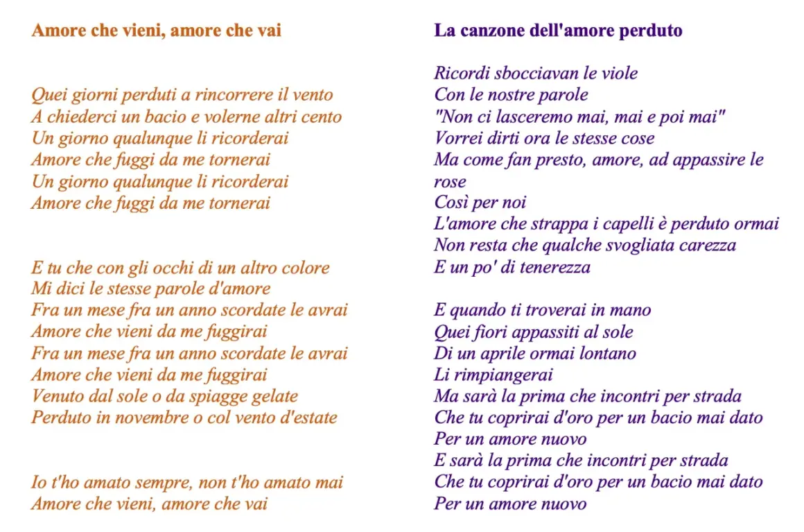 Testo di una canzone d'amore che parla di un amore che va e viene, con ricordi di promesse e la malinconia di un amore perduto.