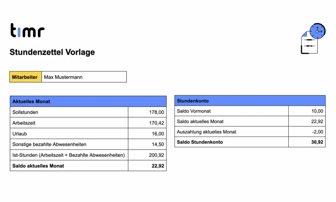 Stundenzettel-Vorlage für Max Mustermann. Zeigt Arbeitszeit, Urlaub und Saldo. Hier sieht man, wie viele Stunden für einen Minijob im aktuellen Monat geleistet wurden.