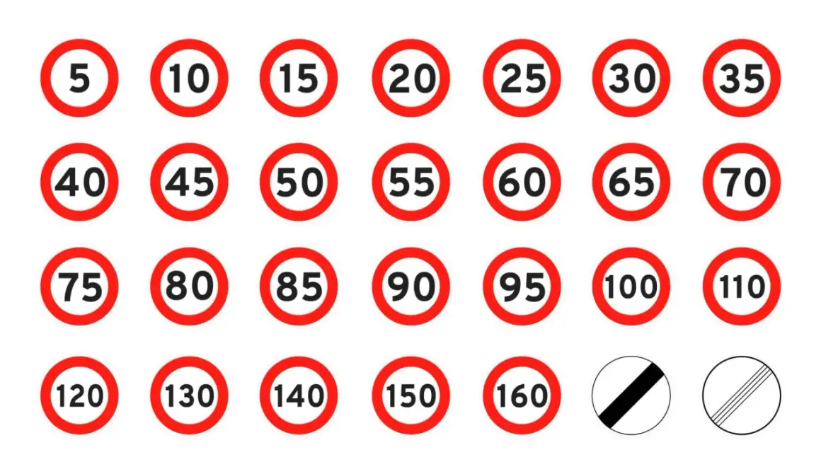 Verschiedene Geschwindigkeitsbegrenzungsschilder. Wer innerorts 10 kmh zu schnell fährt, riskiert eine Strafe.