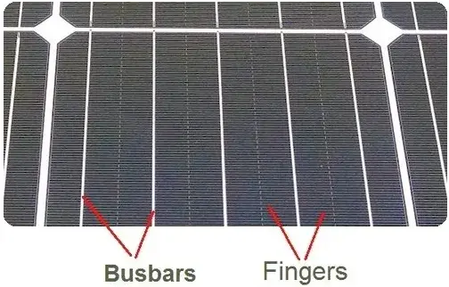 Czym jest busbar w fotowoltaice i dlaczego jest kluczowy dla paneli słonecznych?