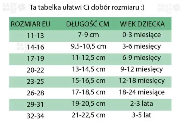 Skarpetki 23-26: Jaki wiek i długość stopy? Poradnik mamy!