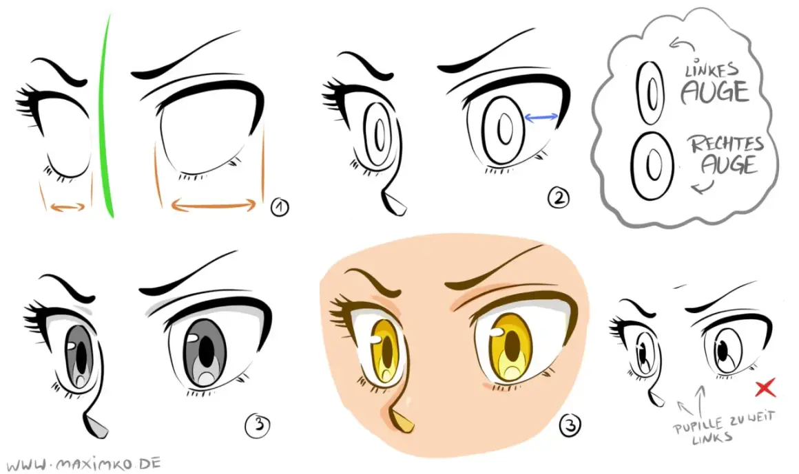 Anime-Augen-Tutorial: Verschiedene Darstellungen und Schritt-für-Schritt-Anleitungen zum Zeichnen.