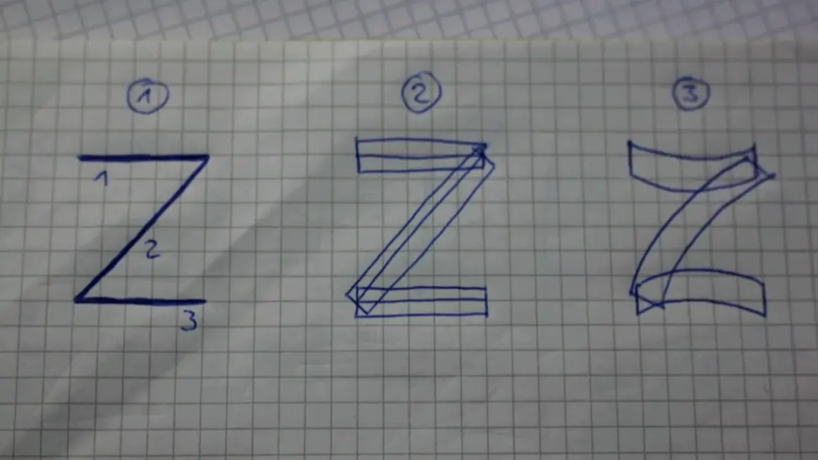 Drei Stufen der Z-Buchstaben-Zeichnung auf kariertem Papier.