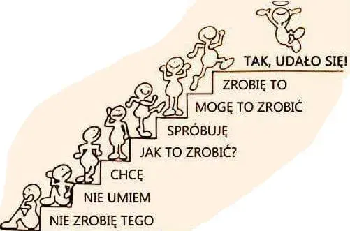 Jak znaleźć motywację do nauki? Zbuduj trwały zapał!