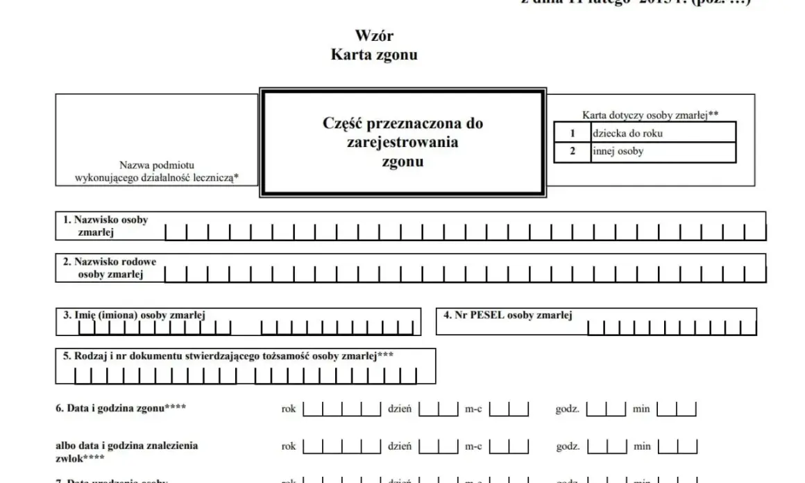 Karta zgonu - formularz do wypełnienia. W weekendy akt zgonu wystawia dyżurny lekarz.