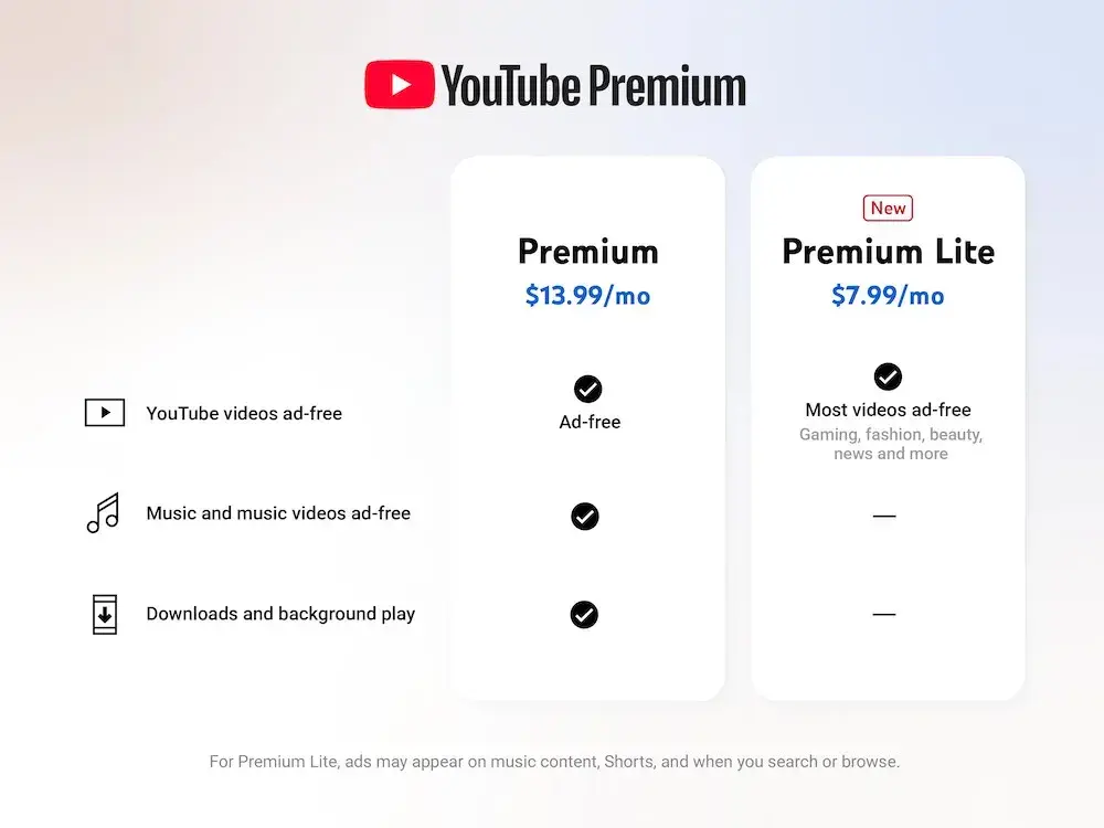 Ile kosztuje YouTube Music? Cennik, plany i jak nie przepłacić