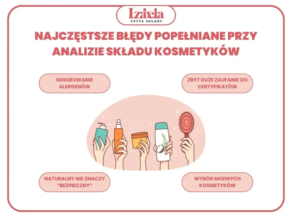 Najczęstsze błędy przy analizie składu kosmetyków: ignorowanie alergenów, zbytnie zaufanie do certyfikatów, naturalny nie znaczy bezpieczny, wybór modnych kosmetyków.