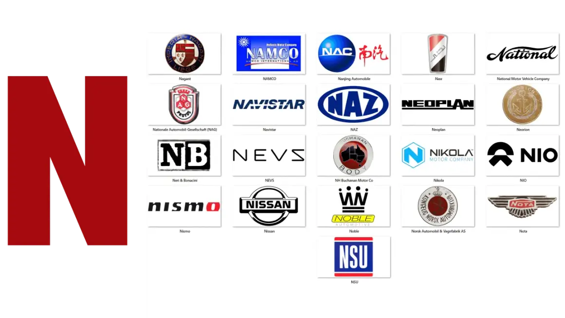 Kolekcja logotypów marek samochodów na literę N: Nagant, NAMCO, Nanjing Automobile, Nasr, National, Neoplan, Neorion, Neri & Bonacini, NEVS, NH Buchanan Motor Co, Nikola, Nismo, Nissan, Noble, Norsk Automobil & Vagnfabrik AS, Nota, NSU, NIO.