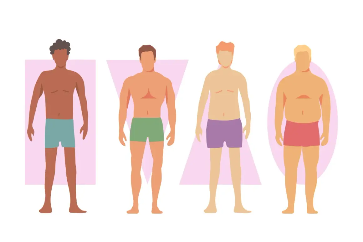 Quatre silhouettes masculines illustrent différentes morphologies homme, allant du svelte au corpulent, chacune entourée d'une forme géométrique.