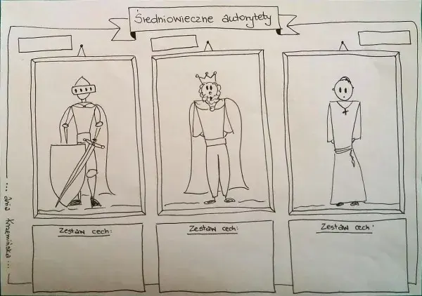 Czy wzorce osobowe średniowiecza są aktualne dziś? Odkryj ich znaczenie