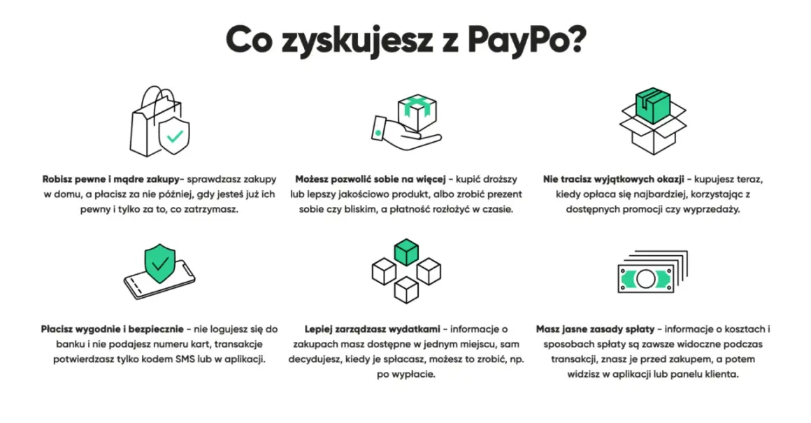 PayPo to sposób na mądre zakupy: płacisz później, gdy jesteś pewny zakupu, możesz pozwolić sobie na więcej i nie tracisz okazji.