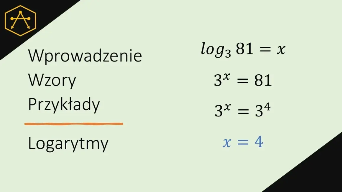 Logarytm: Zrozum raz na zawsze! Definicja, wzory, zastosowania w życiu