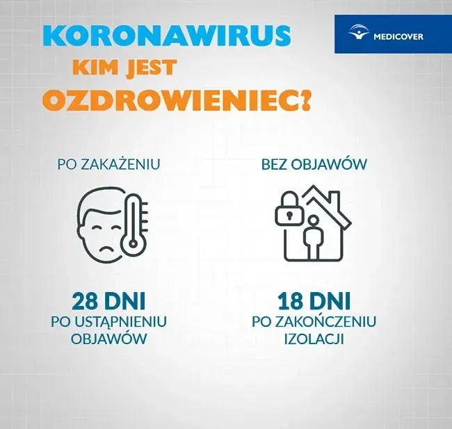 Jak leczyć COVID-19 w Polsce? Leki, terapie, czego unikać