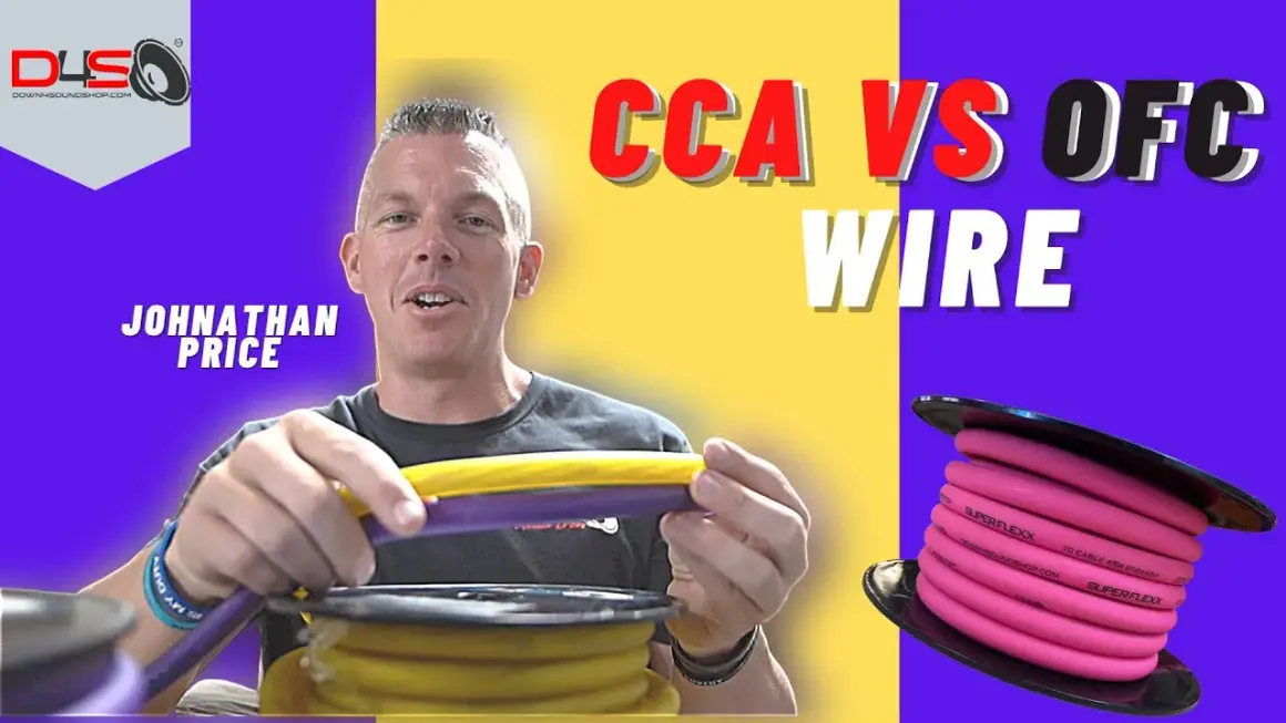 Jakie kable do wzmacniacza? Pełny poradnik: dobór, montaż, OFC vs CCA