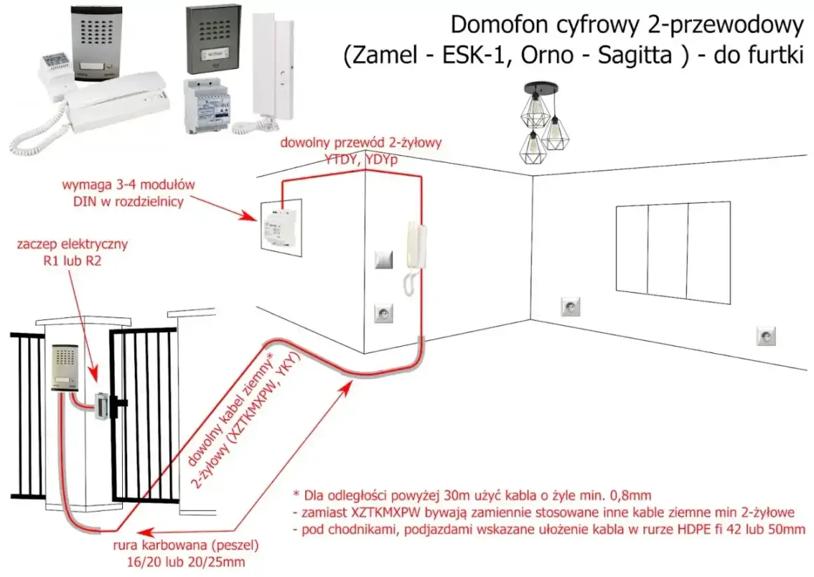 Schemat podłączenia domofonu cyfrowego 2-przewodowego. Jaki kabel do domofonu i elektrozaczepu? Użyj YTDY, YDYP lub kabla ziemnego XZTKMXPW.