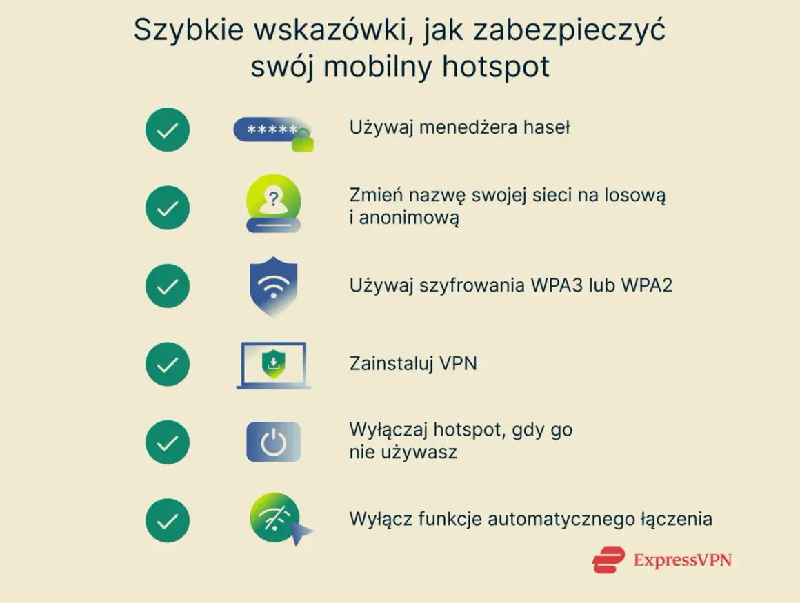 Jak zabezpieczyć hotspot? Użyj menedżera haseł, zmień nazwę sieci, szyfruj WPA3/WPA2, zainstaluj VPN, wyłączaj, gdy nieużywany.