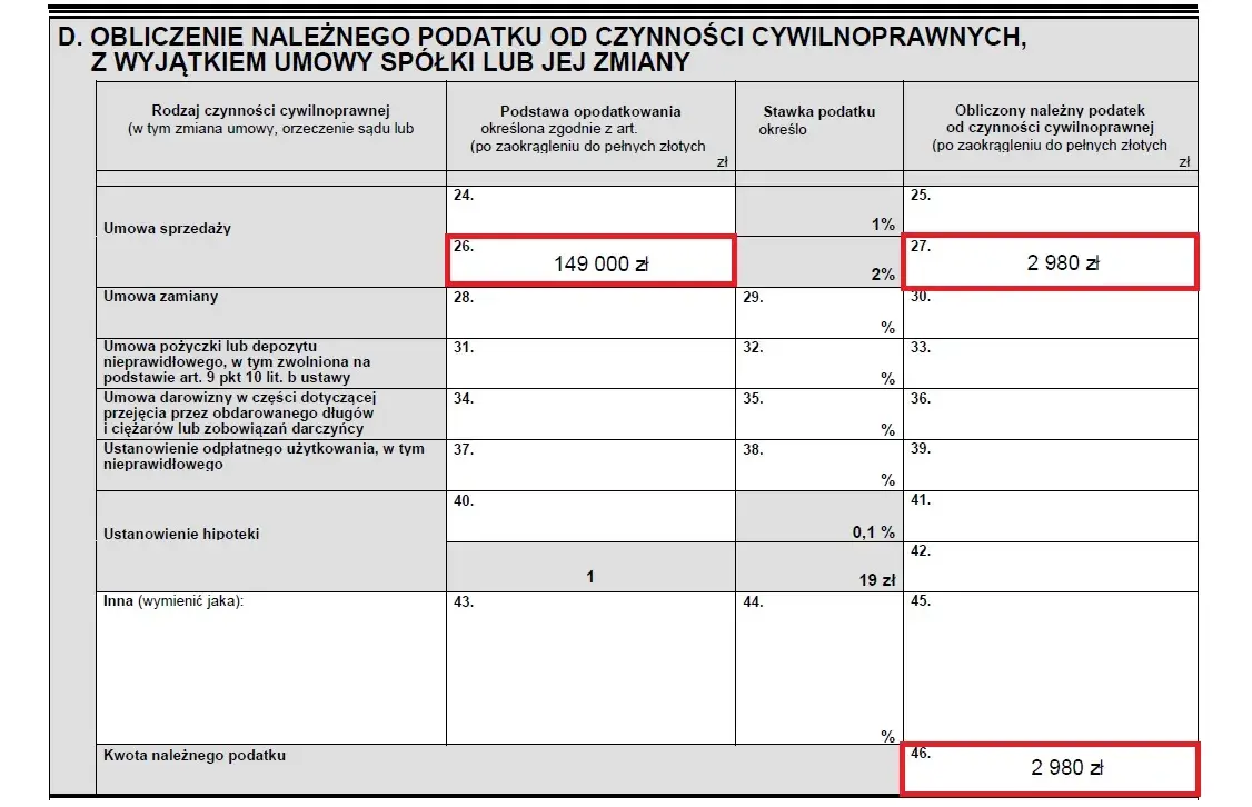 Jak uniknąć błędów przy wypełnianiu formularza PCC-3 do ustanowienia hipoteki