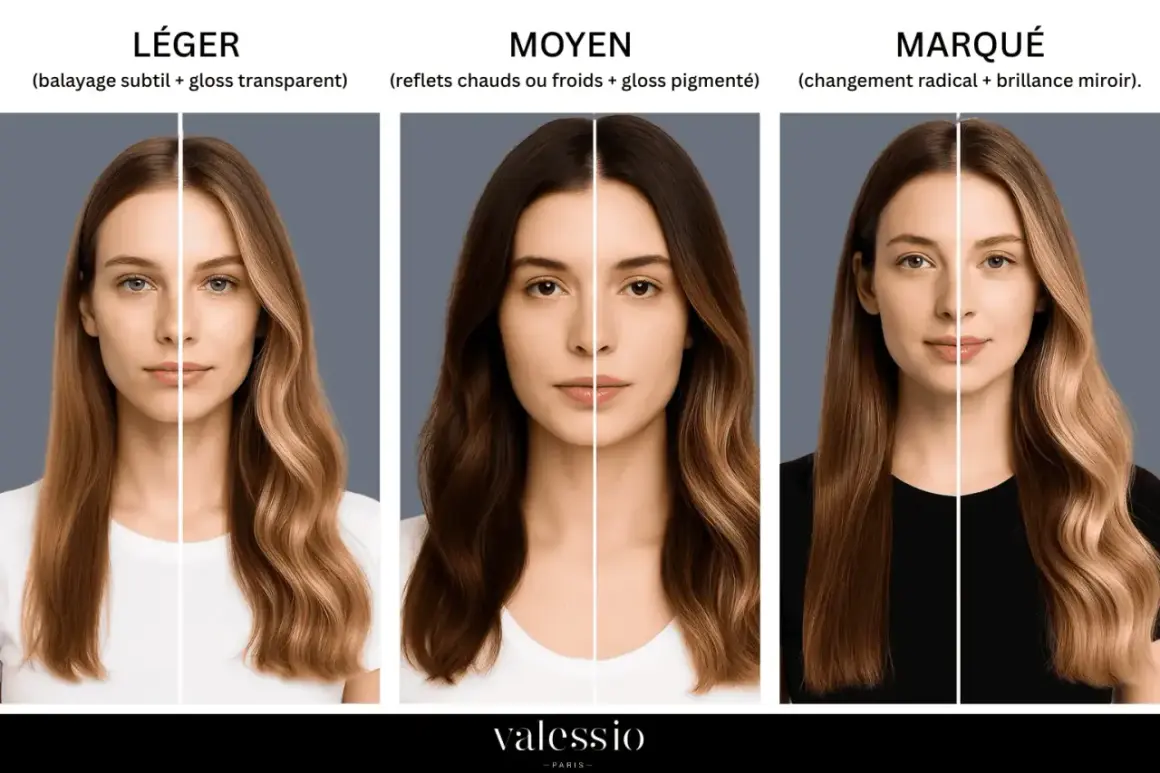 Trois femmes présentent un effet soleil cheveux subtil, moyen et marqué. Le balayage léger, les reflets chauds ou froids et le changement radical sont illustrés.