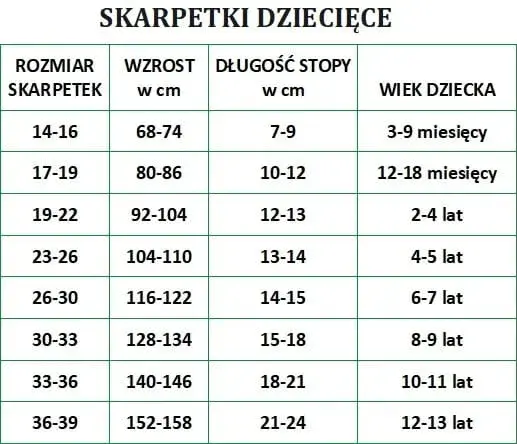 Jaki rozmiar skarpetek dla 6 miesięcznego dziecka, aby uniknąć niewygody?