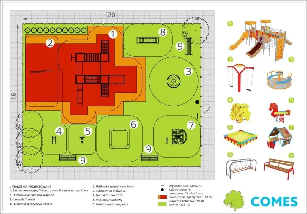 Co pod plac zabaw? Wybierz bezpieczną nawierzchnię: Normy, HIC, koszty