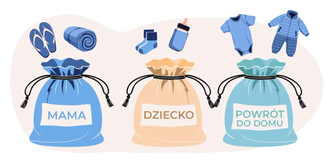 Torby z rzeczami dla mamy, dziecka i na powrót do domu. Worek "Dziecko" zawiera niezbędne rzeczy dla noworodka: body, skarpetki, butelkę i kombinezon.