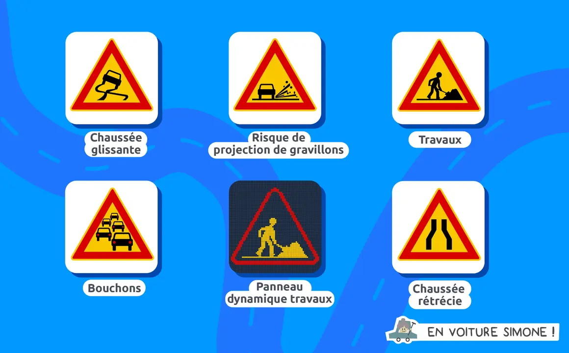 Panneaux de signalisation : chaussée glissante, risque de gravillons, travaux, bouchons, panneau dynamique travaux, chaussée rétrécie.