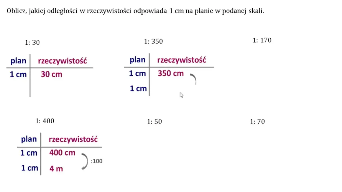 Jakiej odległości w terenie odpowiada? Odkryj sekrety skal mapowych