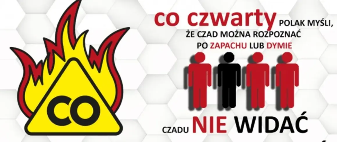 Ostrzeżenie przed czadem: płomienie otaczają trójkąt z napisem "CO". Tekst informuje, że czadu nie widać, choć można go rozpoznać po zapachu lub dymie.