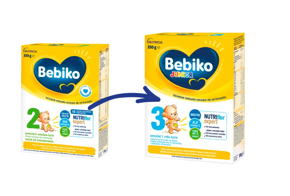 Dwa opakowania mleka modyfikowanego Bebiko: dla niemowląt od 6. miesiąca życia (nr 2) i dla dzieci powyżej 1. roku życia (nr 3). Instrukcja jak przygotować mleko modyfikowane jest na opakowaniach.