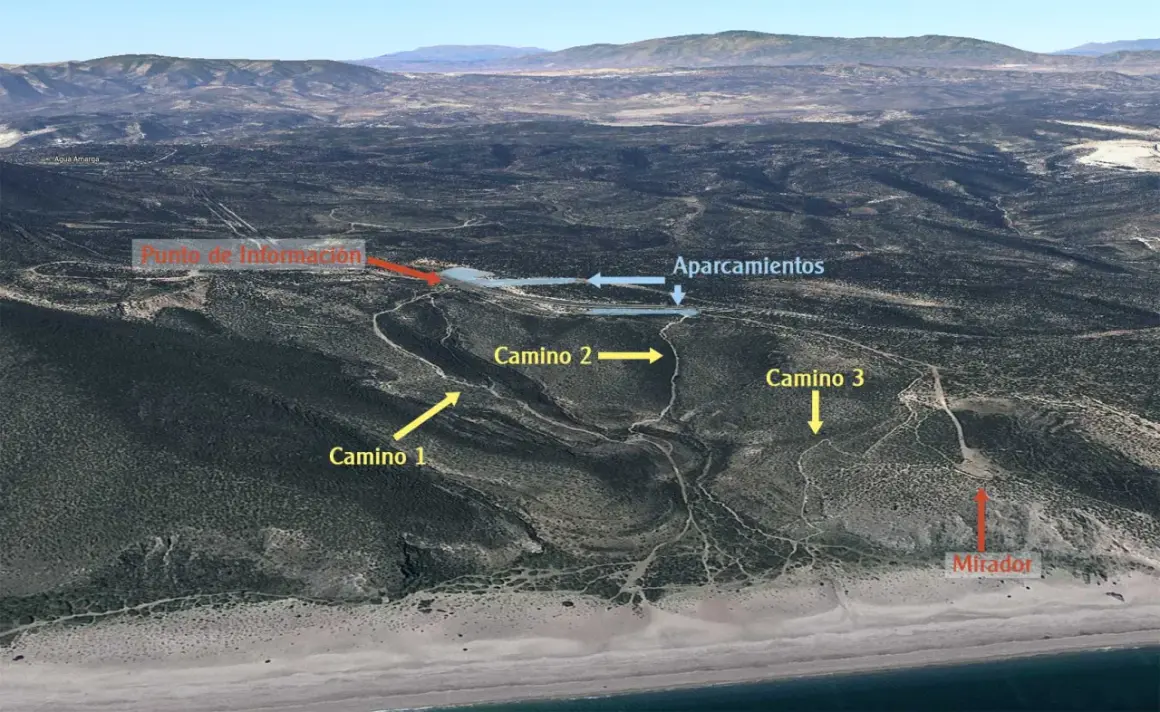 Vista aérea de la **playa de los Muertos** con senderos señalizados: Camino 1, 2 y 3, punto de información, aparcamientos y mirador.