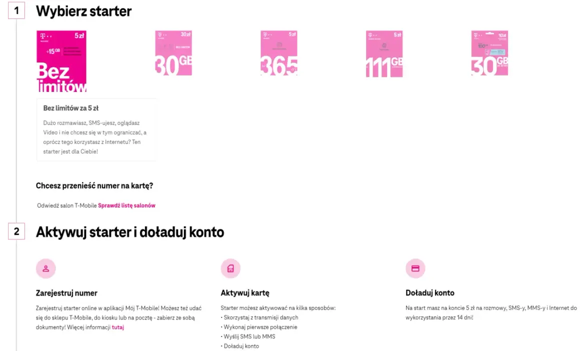 T-Mobile oferta dla przenoszących numer: wybierz starter z pakietem 30 GB za 30 zł lub 111 GB za 5 zł. Aktywuj kartę i doładuj konto.