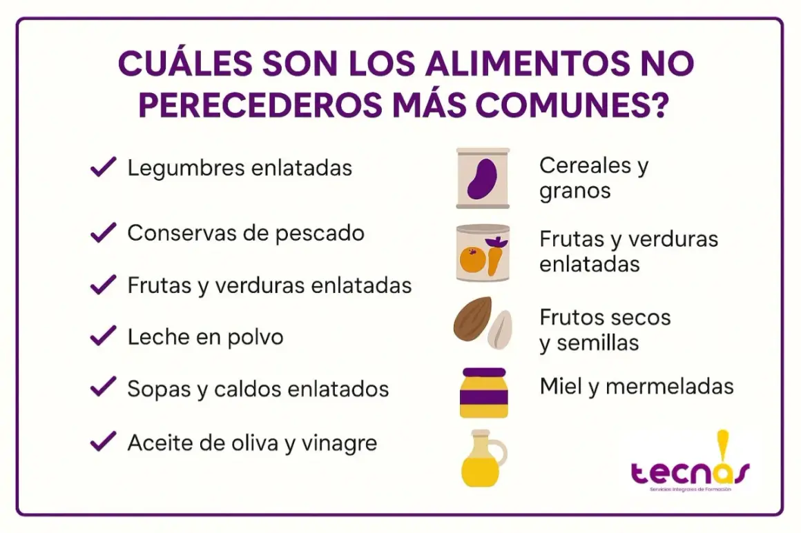 Lista de alimentos no perecederos: legumbres, conservas, cereales, frutos secos, miel y más.