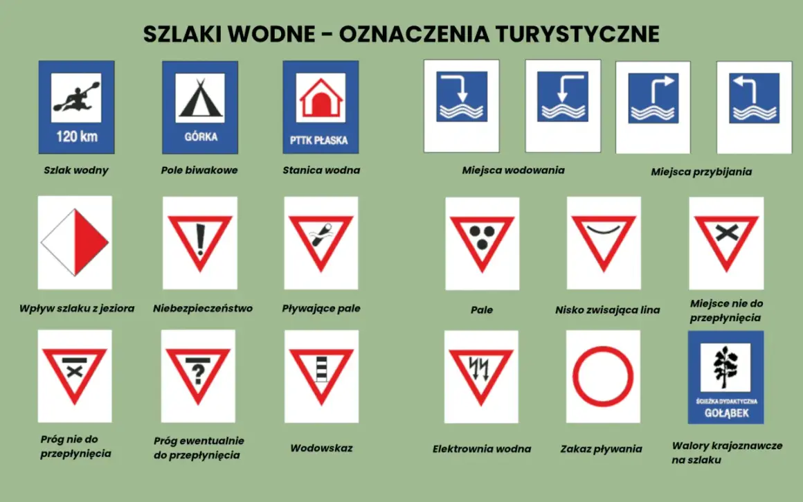 Kolor szlaku to nie trudność! Obalamy mit PTTK i planujemy bezpiecznie