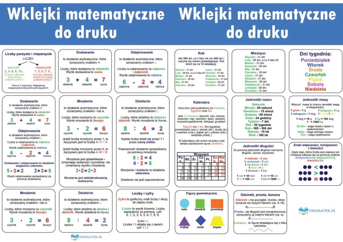 Wklejki matematyczne: dodawanie, odejmowanie, mnożenie, dzielenie. Co to jest DM w matematyce? To skrót od Dzielenie i Mnożenie, które są działaniami odwrotnymi.
