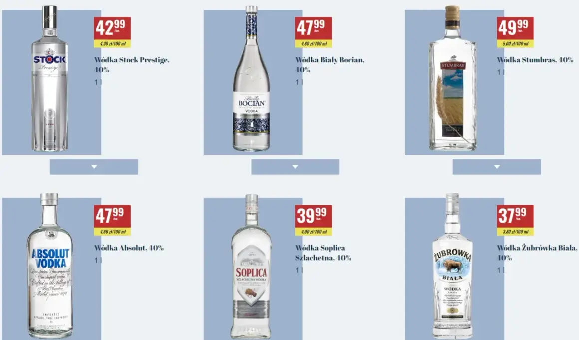 Ile kosztuje wódka bocian? Porównanie cen w sklepach online