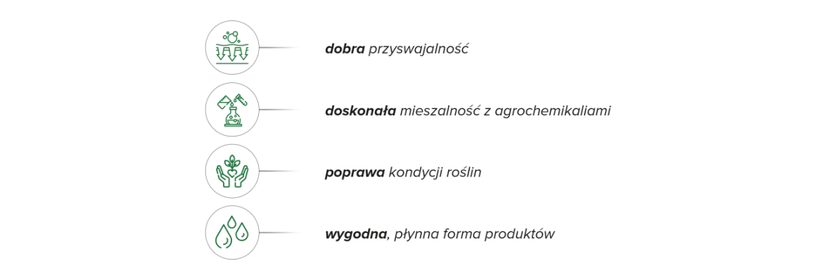 Mikrokomplex: dobra przyswajalność, mieszalność z agrochemikaliami, poprawa kondycji roślin i wygodna, płynna forma.