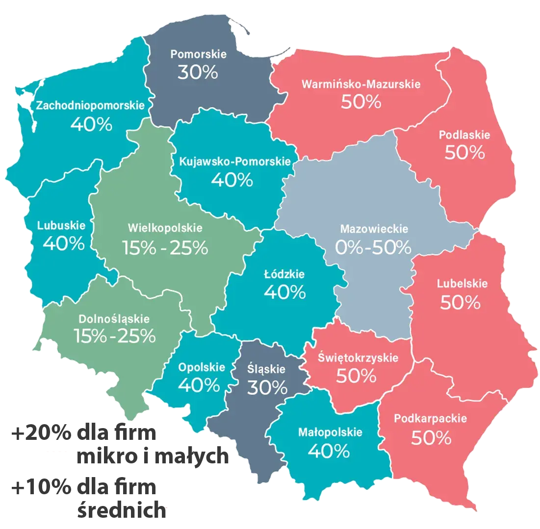 Fundusze norweskie dla kogo? Sprawdź, czy kwalifikujesz się do wsparcia