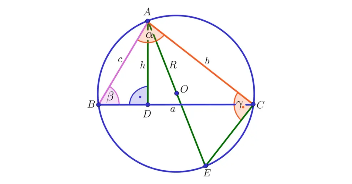 Geometryczny rysunek przedstawia trójkąt wpisany w okrąg, z zaznaczonymi kątami i bokami.