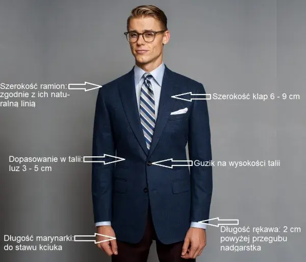 Jak wybrać idealny garnitur na wesele jako gość, aby olśnić?