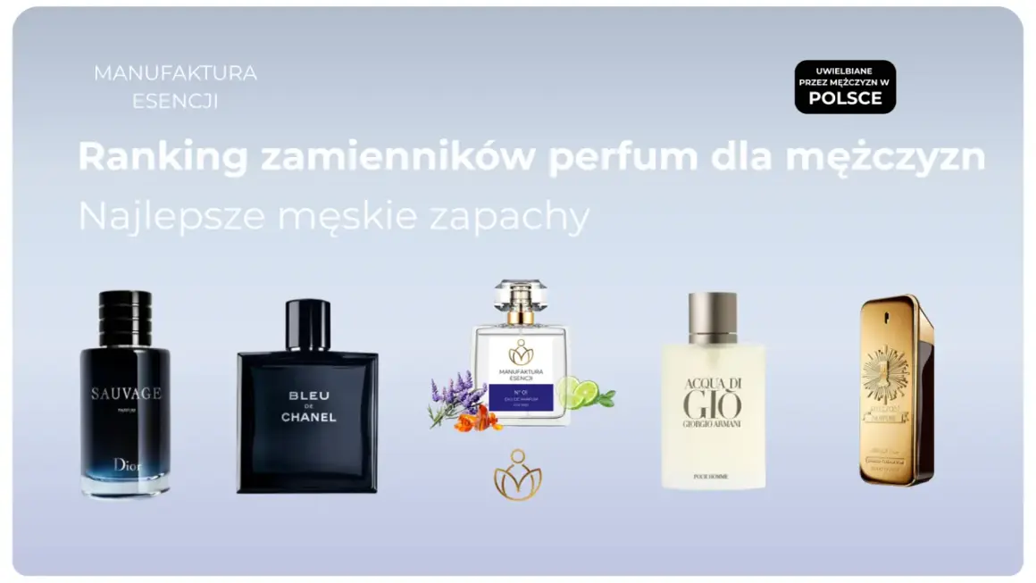 Ranking najlepszych męskich zapachów: Dior Sauvage, Chanel Bleu, Giorgio Armani Acqua di Gio i Paco Rabanne 1 Million.