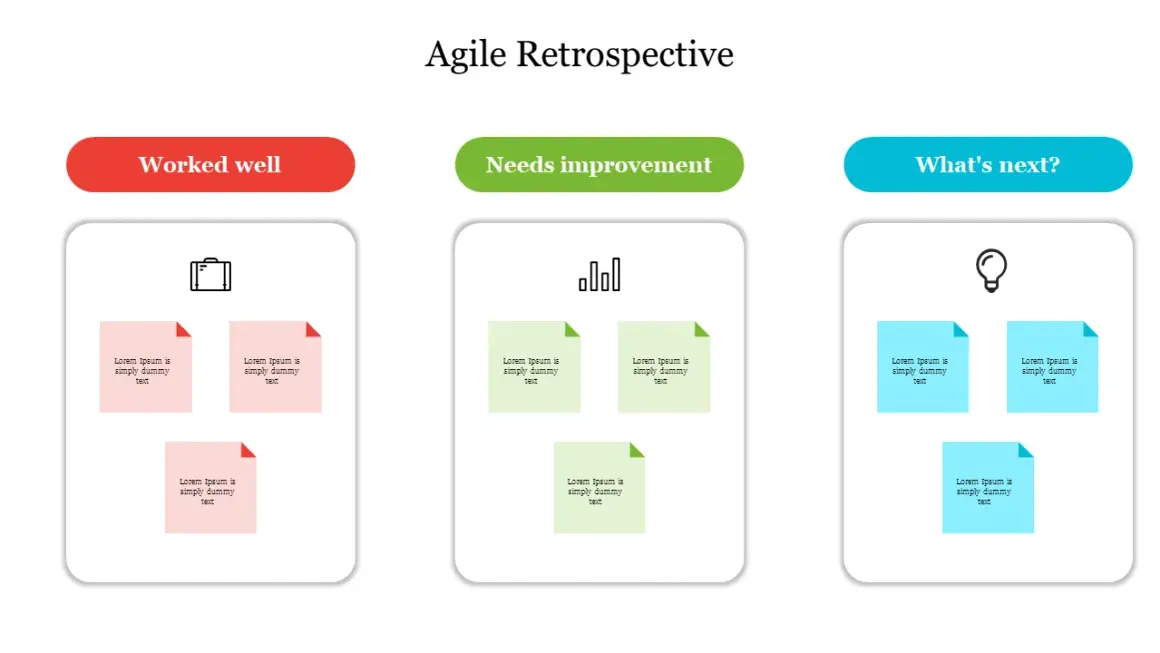 Najlepsze darmowe szablony retrospektywy agile dla efektywnych zespołów