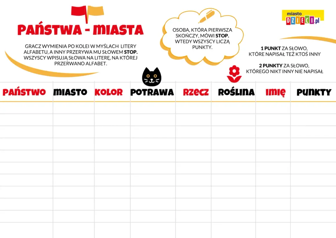 Tabela gry "Państwa - Miasta" z kategoriami: Państwo, Miasto, Kolor, Potrawa, Rzecz, Roślina, Imię, Punkty.